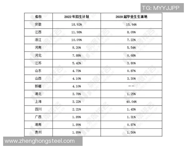 上海羽毛球队个人能力深度对比分析与发展潜力探讨